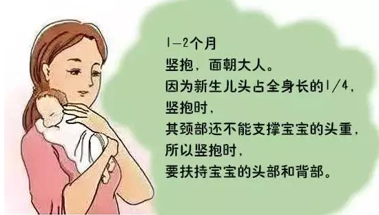新生儿什么时候可以竖抱，竖抱有什么好处？