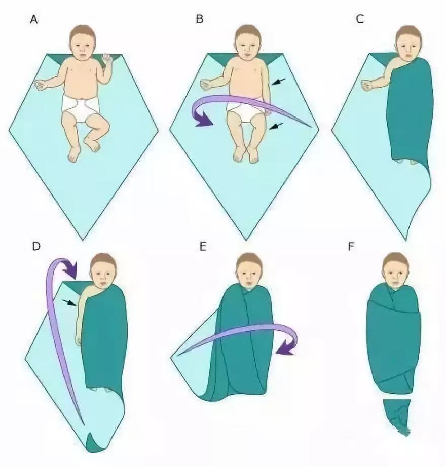 育儿妙招|5S安抚法，让宝宝立刻不哭！月嫂必须会的小妙招，超级实用！