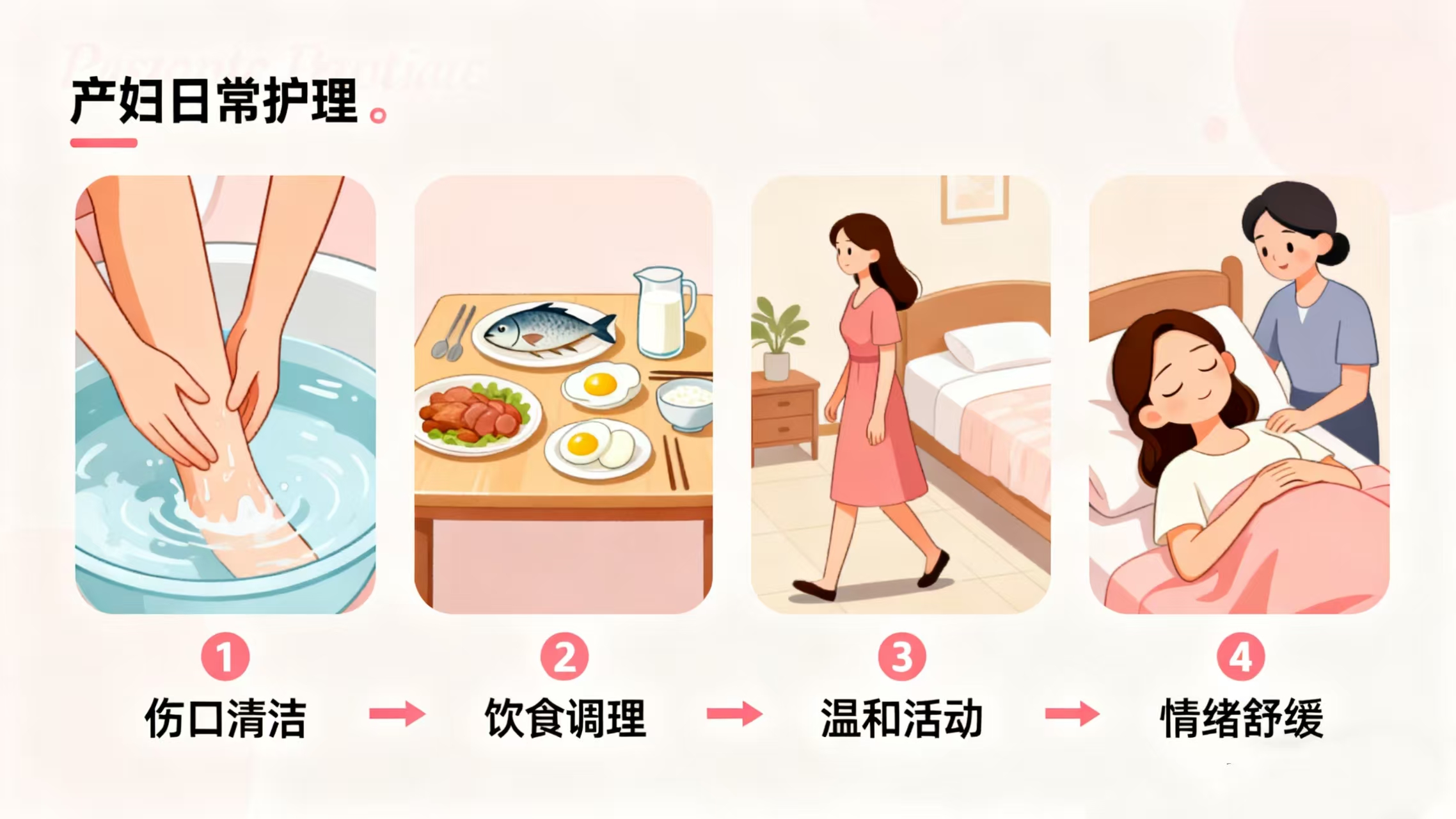 产妇日?；だ砗诵囊? style=