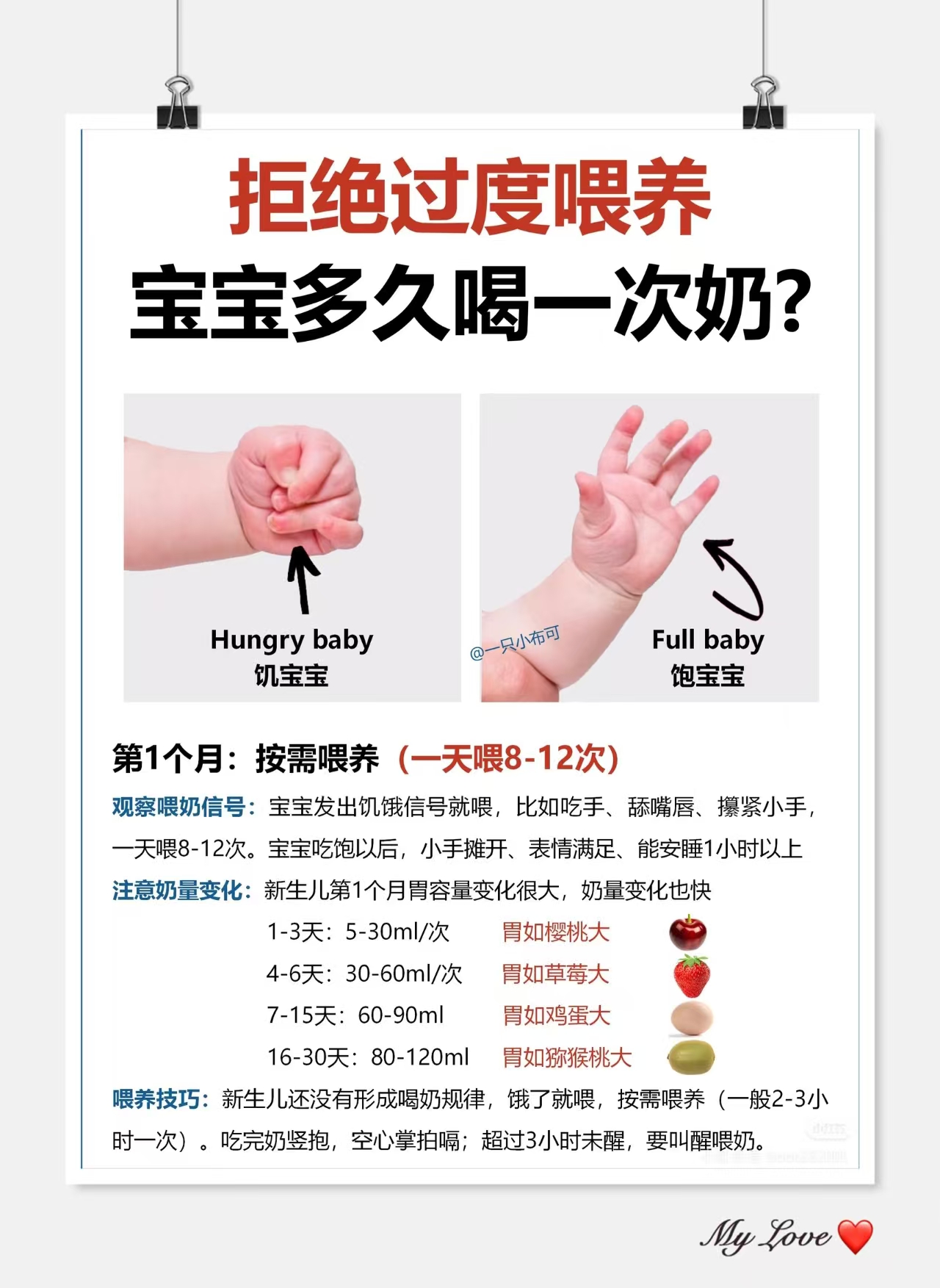 新生儿奶量对照表